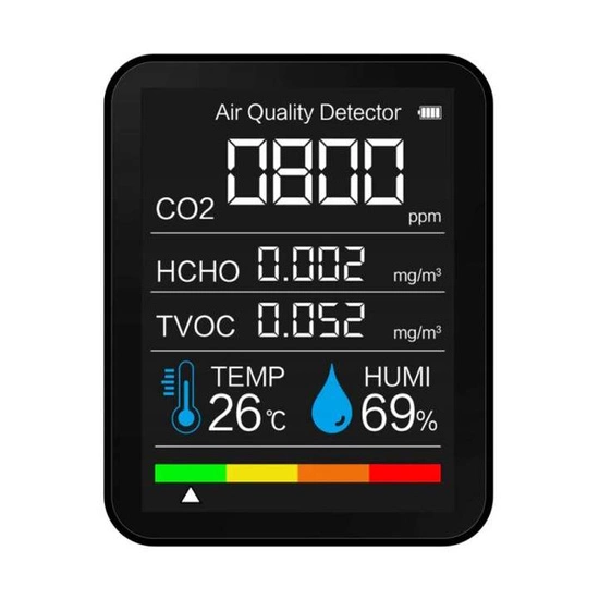 Monitor CO2  - Temperature / Humidity / Air Quality / Carbon Dioxide meter