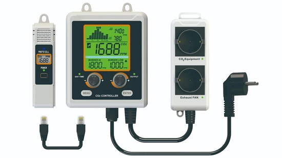 CO2 Monitor and Controller AQM-419 - CO₂, Temperature, and Humidity Monitor with Precision CO2 Level Control